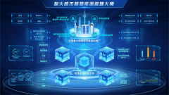 <b>国度电网无限公司“‘AI+大模子’打制市聪慧能</b>